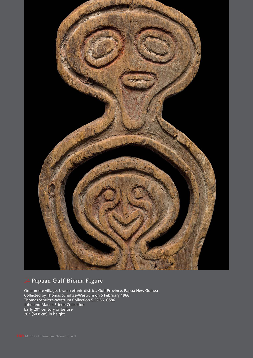 Collecting New Guinea Art Oceanic Tribal Art